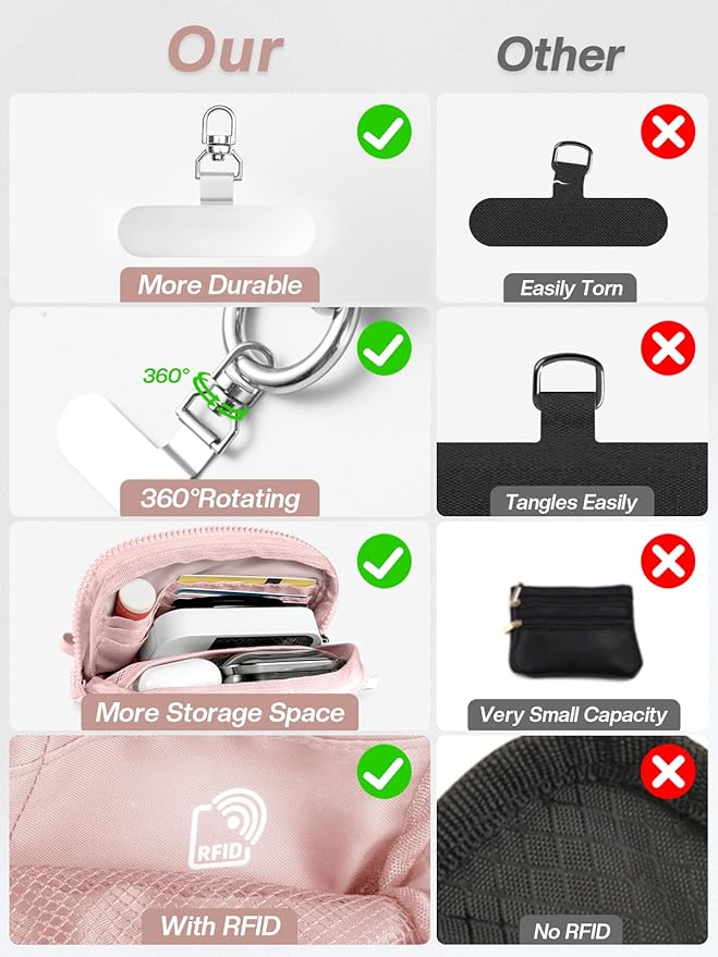 Clip and Go Strap for Phone with Wallet Crossbody Phone Lanyard Adjustable and Detachable RFID Wristlet Wallet with ID Window and Zipper, Pink