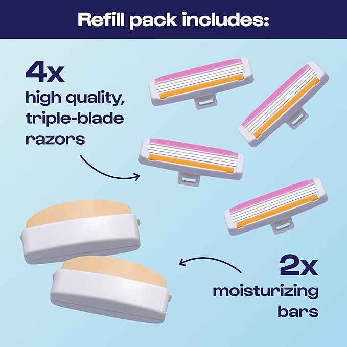 Alleyoop Stay Sharp Razor Refill Pack for Travel Portable Razor - Perfect For Touch Ups On-The-Go - Includes 4 Triple-Blade Cartridges & 2 Moisturizing Bars - Safe For All/Sensitive Skin Types
