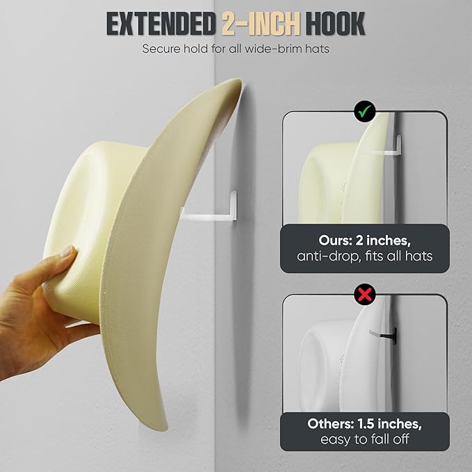 Modern JP Adhesive Hat Hooks for Wall (12-Pack) - Cowboy Hat Rack, Wide Brim Hat Organizer, Strong Hold Hat Hangers for Wall - Clear