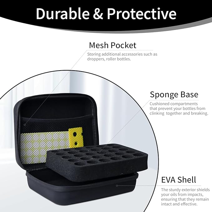Essential Oil Storage Holder Organizer Carrying Case, 30 Bottles, Essential Oils Box for 5ml-15ml Bottle Travel Storage Organizer Bag with Labels & Bottle Opener for doTERRA & Young Living