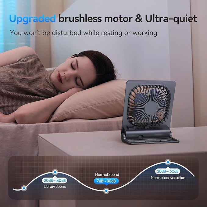 Desk Fan, 6.61''Ultra-thin 5000mAh Battery Powered Fan with Powerful Wind,100 Speeds Adjustable&Digital Display,Timer,Ultra-quiet Small Portable Fan for Bedroom,Office,Travel,Summer Essentials