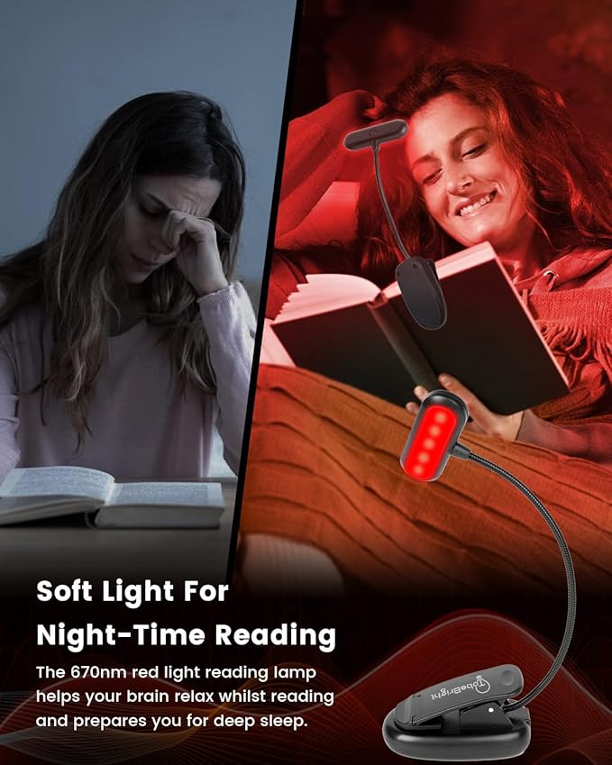 670nm LED Reading Light, USB-C Rechargeable Clip On Book Lights for Reading at Night, 100% No Blue-Light Eye Care Book Lamp, Gift for Kids, Travel, Learning