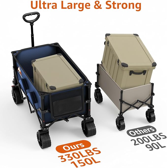 Folding Wagon Cart with Wheels Foldable - Collapsible Wagons Carts Heavy Duty, Fold Up Portable Utility Wagon for Grocery Beach Fishing Camping Shopping, Carrito para Cargar Cosas Con Ruedas(180L)