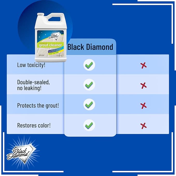 Black Diamond Stoneworks Ultimate Grout Cleaner for Tile Floors — Acid-Free Deep Cleaner Removes Grease, Dirt & Soap Scum Without Damaging Grout — Safe for Marble and All Natural Stone (4-Gallons)