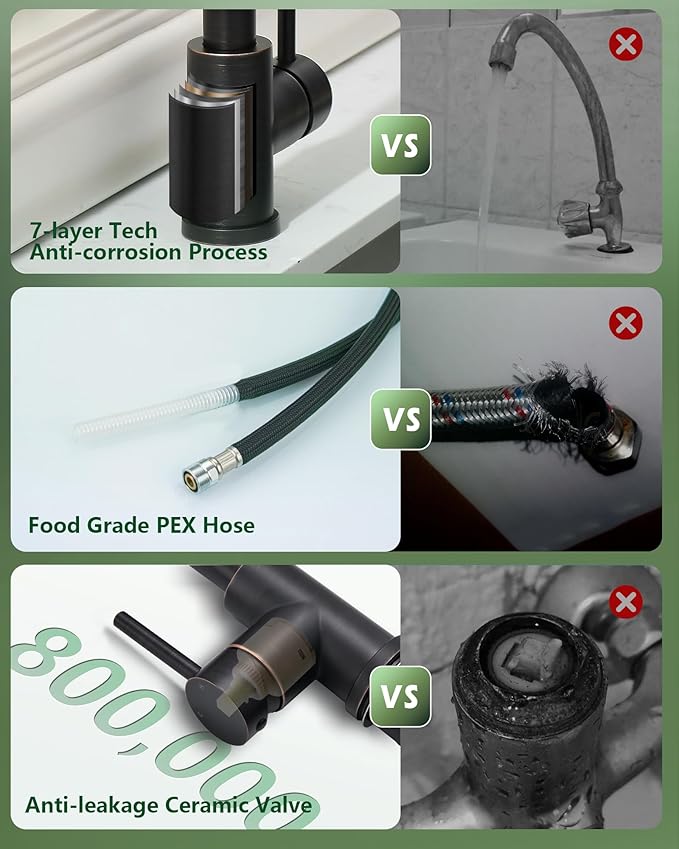 Kitchen Faucets with Pull Down Sprayer, Bar Sink Faucets, Touch On Kitchen Sink Faucets, Touchless Kitchen Sink Faucets
