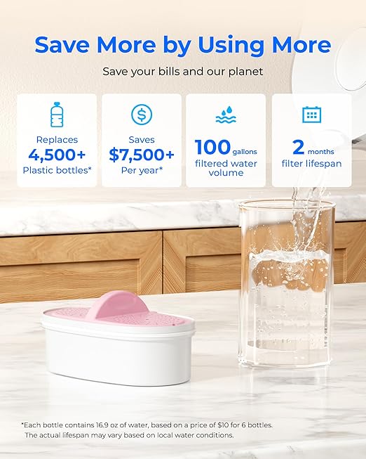 [Original] Waterdrop PF-01MG Magnesium Water Filter Replacement for Waterdrop Pitcher and Dispenser, Reduces Chlorine, Odors, Improved Coffee Taste, Last Up to 2 Months or 100 Gallons, 3 Pack