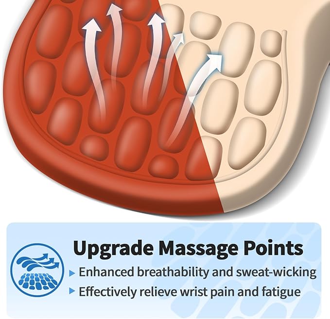 YIWEI Ergonomic Mouse Pad with Wrist Rest - Comfortable Office Mousepad with Memory Foam Wrist Support for Carpal Tunnel Relief, Mouse Pads with Non-Slip Base for Gaming and Home (Blocks)