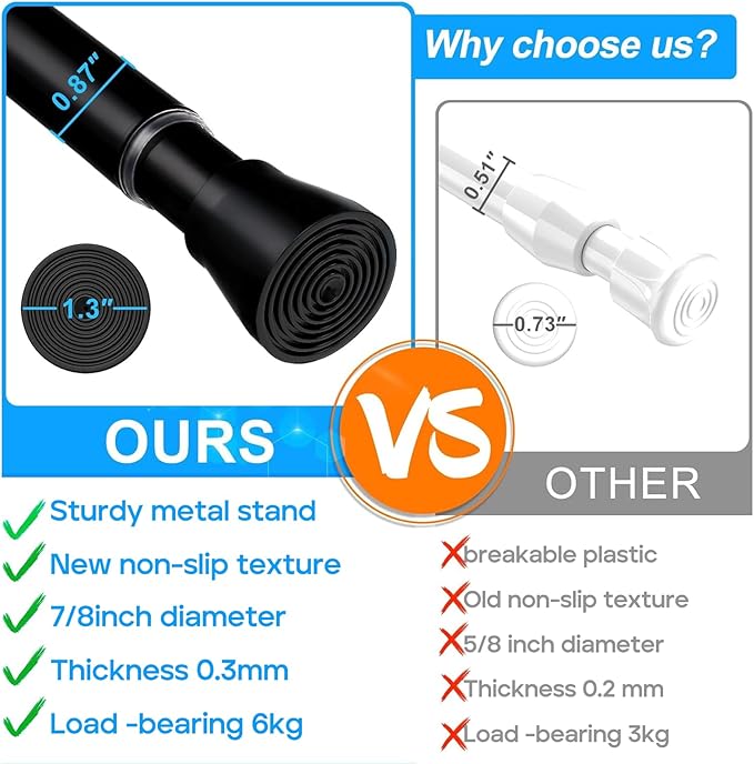 1 Pack Black Shower Curtain Rod 16 To 26 Inch Tension Shower Rod For Bathroom 7/8" Adjustable Spring Curtain Rod No Drilling Spring Rod Black Tension Curtain Rods for Windows Doorway Closet