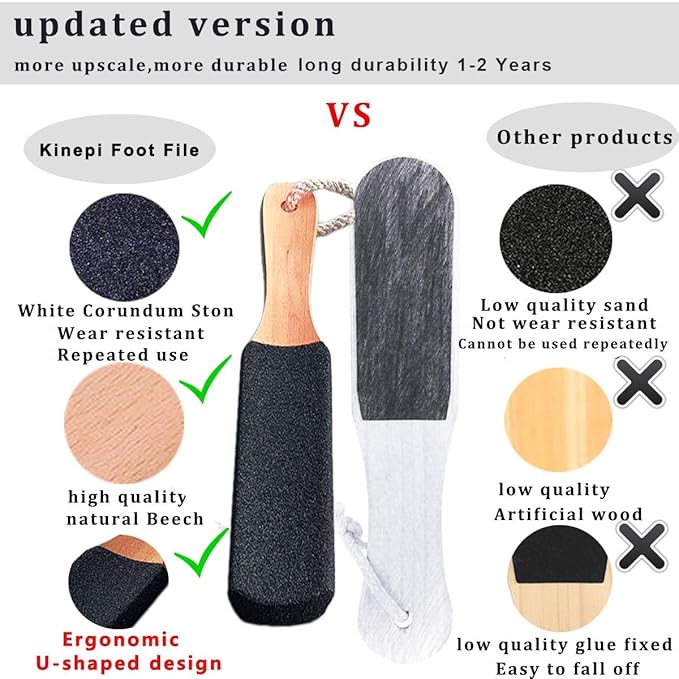 Foot Scrubber Pedicure Foot File Pumice Stone,Professional Pedicure Supplies Callus Remove Cracked Heels,Dead Skin,Corn,Scraper File Foot Care Foot Rasp Massage Brush Tools Kit for Men/Women