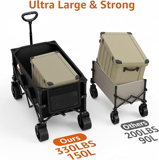Folding Wagon Cart with Wheels Foldable - Collapsible Wagons Carts Heavy Duty, Fold Up Portable Utility Wagon for Grocery Beach Fishing Camping Shopping, Carrito para Cargar Cosas Con Ruedas(180L)