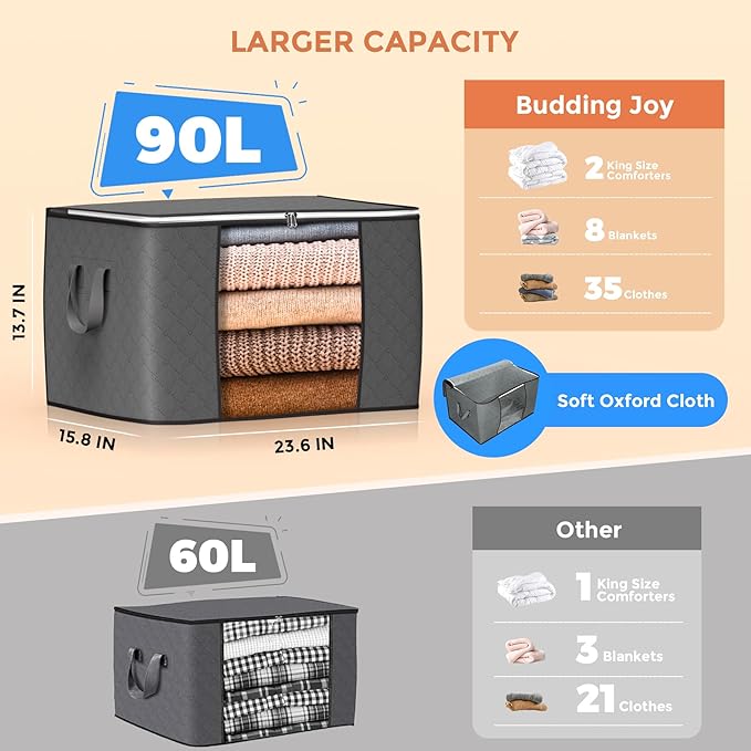 Large Storage Bags, 8 Pack Clothes Storage Bins Foldable Closet Organizers Storage Containers with Durable Handles Thick Fabric for Blanket Comforter Clothing Bedding 90 L (Gray)