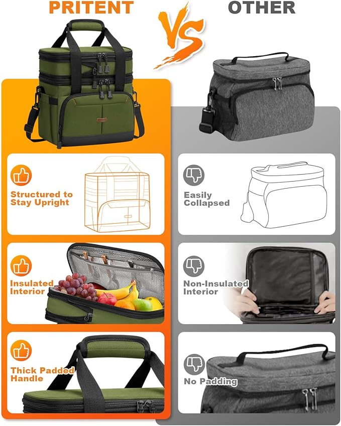 Pritent Lunch Box For Men Women Double Deck Insulated Lunch Bag For Men Woman Leakproof Expandable Cooler Bag with Adjustable Shoulder Strap for Work Shool Picnic(Green,Medium)