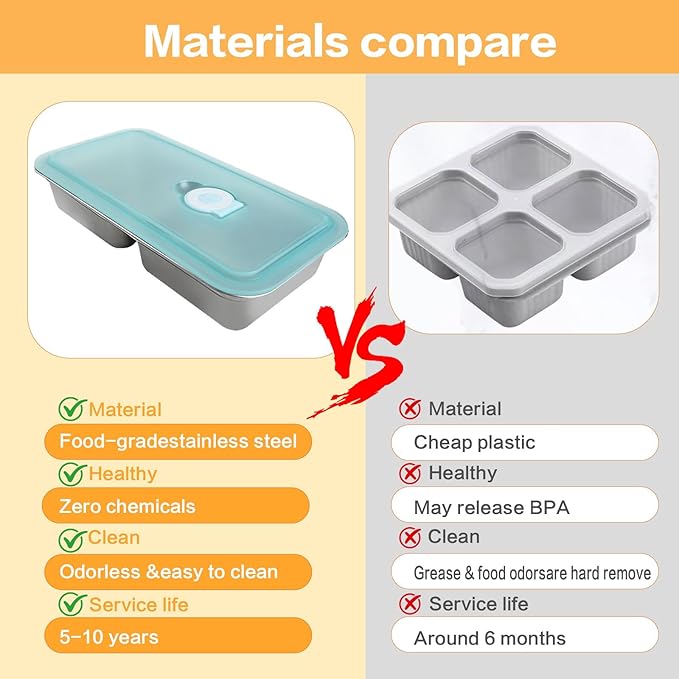 Obfuscate Stainless Steel Snack Containers,Reusable Snack Containers with Lids,Snack Box and Lunch Container for Office and Travel 1Pcs