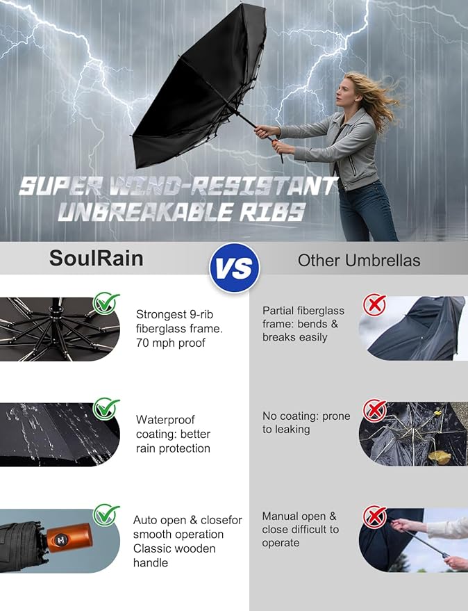 SoulRain Strong Windproof Travel Umbrella with Wooden Handle, Automatic Open Close Compact Folding for Rain & Sun UV Protection, Lightweight Durable Portable for Car, Backpack, Women & Men