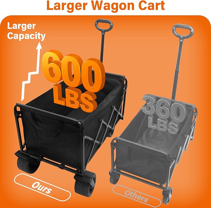 Extra-Large Heavy-Duty Wagons carts Foldable with 600-lbs Capacity & Giant 4" All-Terrain Tank Wheels – Ideal for Beach, Camping, Grocery Hauling and Outdoor Adventures