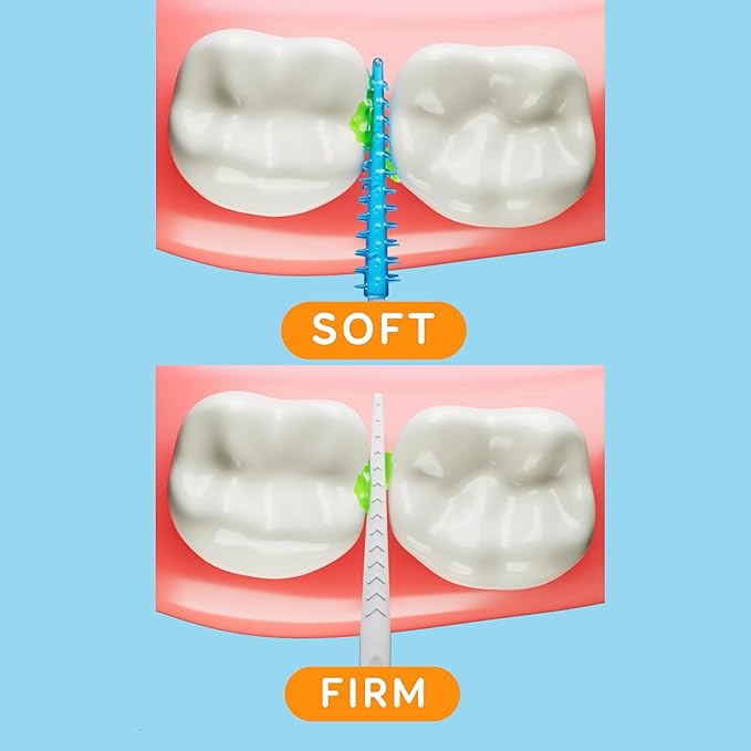 GRIN Softstx, Gentle Dental Picks, 90 Count, Soft Flexible Bristles, Textured Plaque Removing Toothpick, Minty Flavor, for Between Teeth, Refillable Hygienic Case, for Braces, Bridges, and Implants