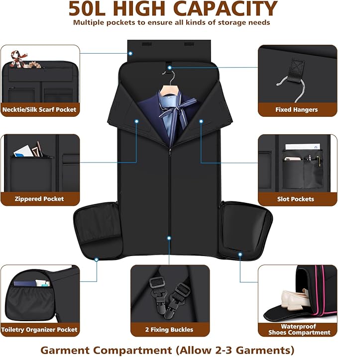 Convertible Garment Duffel Bags for Travel, 4-in-1 Carry on Duffle Bag for Women with Backpack Straps & Waterproof Shoe Pocket, Hanging Suit Dress Weekender Bag for Business, Wedding, 3pcs