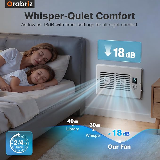AC Vent Booster Fan 6" x 10" Register, Quiet 10-Speed Vent Booster with Thermostat Control, Remote & LCD Display, Built-in Aroma Pad Slot, Improves AC Heating & Cooling Airflow for Home
