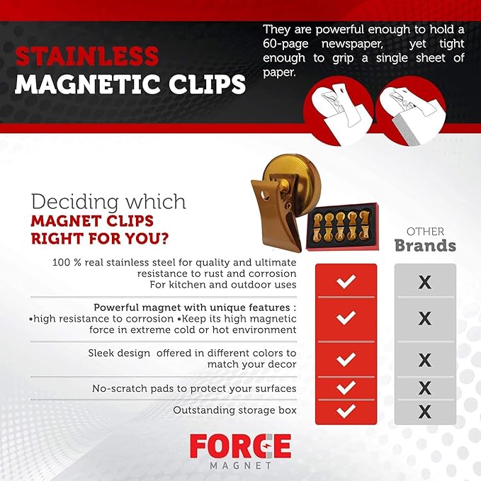 Force Magnet- Magnetic Clips Pack of 10 - Premium Quality Super Strength Magnet Clips with Anti Scratch Pads - Make Notes, Remember Appointments and Hang Keys on Metal Surfaces-Heavy Duty (Gold)