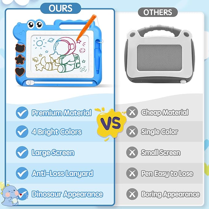 AiTuiTui Magnetic Drawing Board Toddler Toys Gift for Girls Boys, Color Sketch Writing Scribble Doodle Pad Travel Games, Educational Learning Kids Toys for Birthday Christmas Stocking Stuffers (Blue)