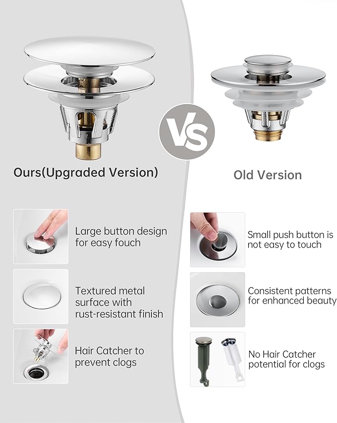 Fransiton Bathroom Sink Drain Stopper, Big-Cap Pop-up Drain Fits 1.1“-1.77”Lavatory Vanity RV Sink, Anti-Clogging Drain Plug with Detachable Hair Catcher, Chrome Plated