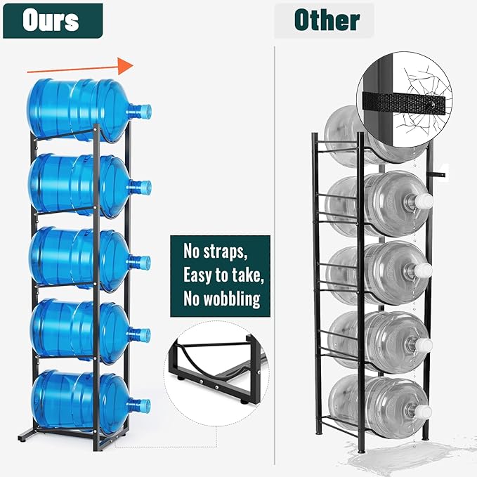 MYLOLF 5 Gallon Water Jug Stand Holder: 5 Tier Blue Steel Rack, 14.5 x 53 x 14 Inches, Holds Up to 5 Jugs, 22 Pounds Each, Space-Saving Design, Indoor Use, Office, Kitchen, Gym, Living Room