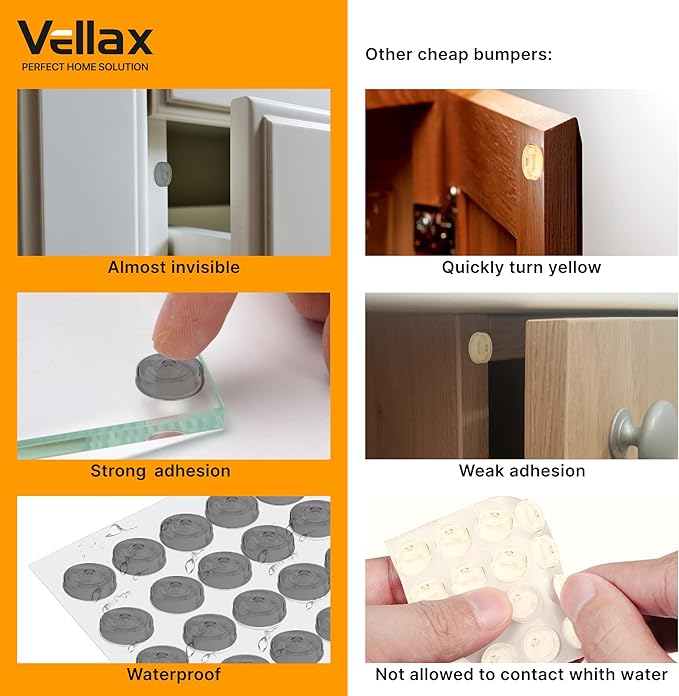 128 Self Adhesive Cabinet Door Bumpers – Sticky Grey Silicone Rubber Pads for Furniture Drawers, Kitchen Cabinets, Decor, Wall Protection – Vellax