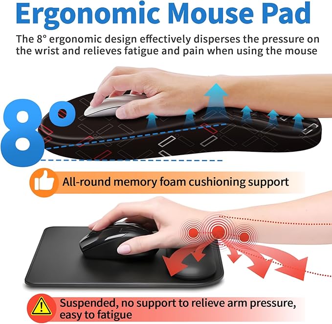 YIWEI Ergonomic Mouse Pad with Wrist Rest - Comfortable Office Mousepad with Memory Foam Wrist Support for Carpal Tunnel Relief, Mouse Pads with Non-Slip Base for Gaming and Home (Black-1)