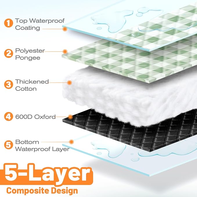 TigeJoy Extra Large Picnic Blanket Waterproof Foldable 60''x80'', Outdoor Picnic Mat Beach Blanket Sandproof for Park, Grass, Travel, Hiking, Camping Essentials, Gingham Picnic Blanket