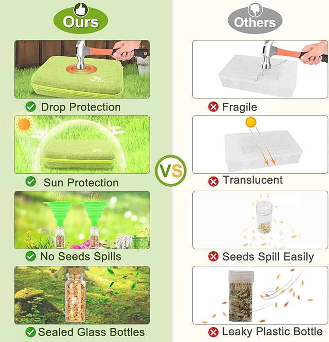 80 Slots Seed Storage Organizer with 40 Seed Envelopes, Sturdy Organizer Storage Box with Label Stickers, Glass Container for Flower Vegetable Garden Seed Saving (Seeds not Included)