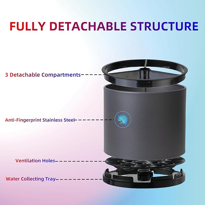 Utensil Holder, 360° Rotating Kitchen Utensil Holder For Counter, Cooking Silverware Organizer Stainless Steel Caddy Flatware Spoon Spatula Tool Cutlery Container