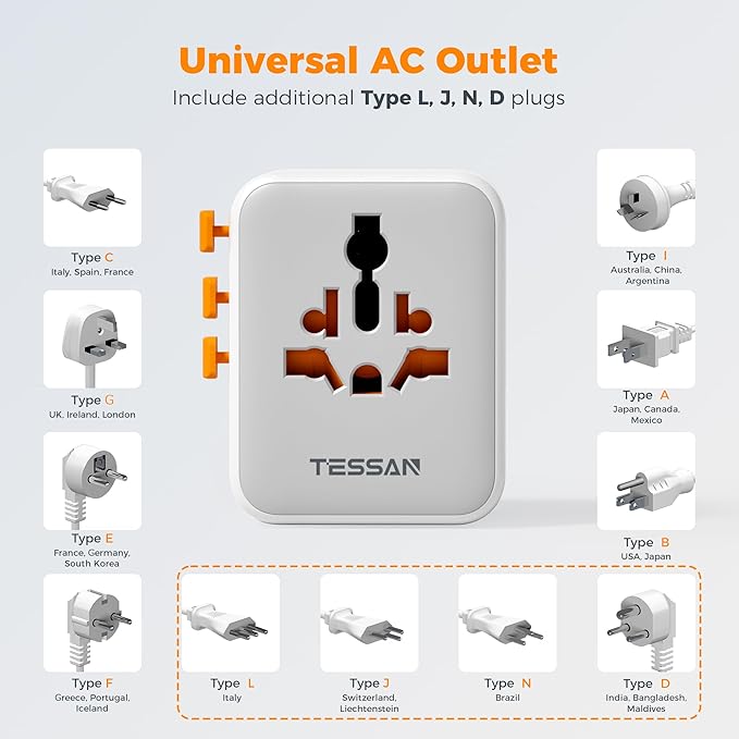 TESSAN Universal Travel Adapter, International Power Adapter with Extra 2-Prong AC Outlet, 5 USB Ports (3 USB C), 28W Worldwide Plug Adapter for US to Europe UK Australia Ireland (Type C G A I)