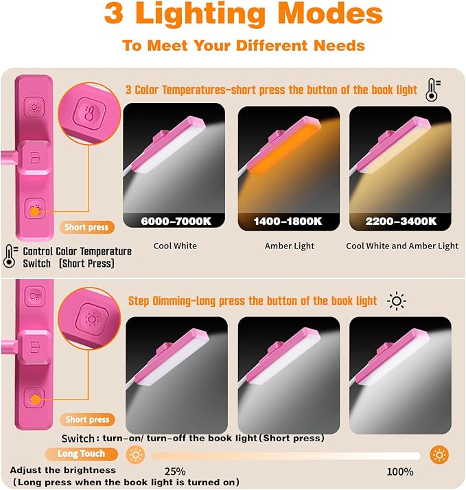 VAVOFO Rechargeable Book Light Rotatable：24 LEDs Reading Light, 3-Color & 9-Brightness Book Lamp, Eye Cared 120Hrs Runtime Lightweight Clip on Led Light for Book Lovers (Rose)