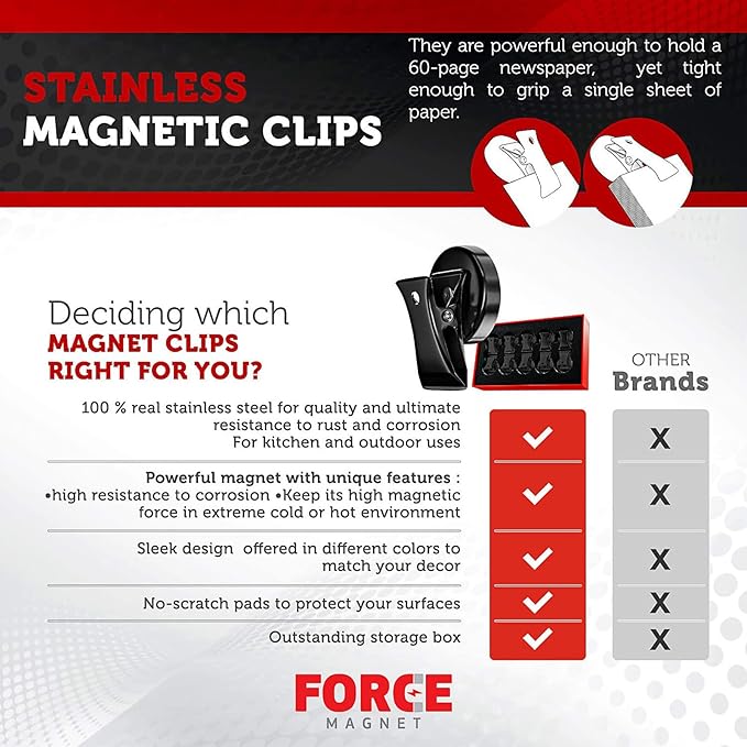 Force Magnet - Magnetic Clips Pack of 10 - Premium Quality Super Strength Magnet Clips Heavy Duty with Anti-Scratch Pads - Make Notes, Remember Appointments, and Hang Keys on Metal Surfaces (Black)