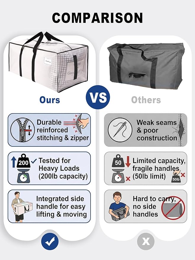 HOMESURE Supports 200lbs Heavy Duty Moving Bags - Strong Zipper & Wrap-Around Handles - Water-Resistant Storage Totes, Durable Alternative to Moving Boxes - 4 Pack - Semi-Transparent