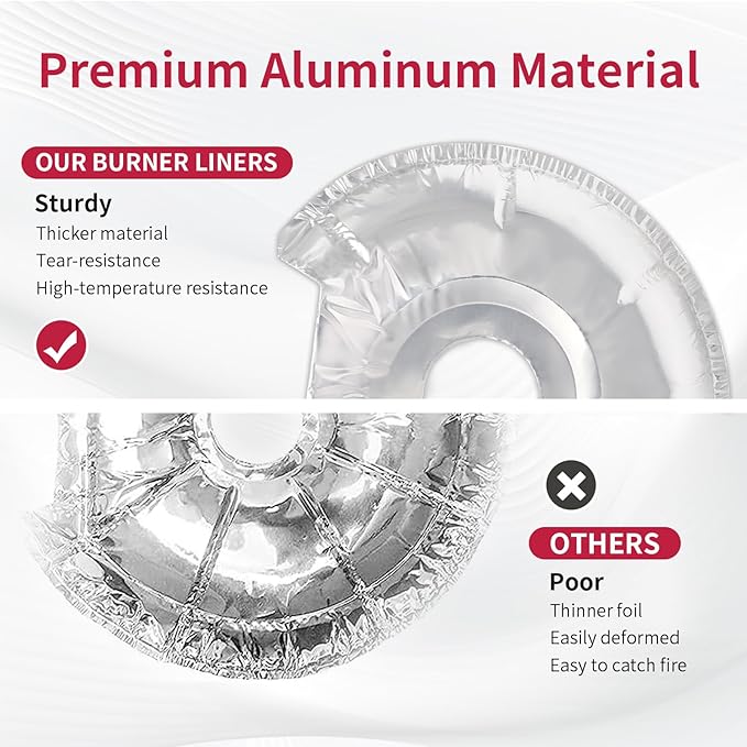 Round Electric Stove Burner Covers - Thicker Aluminum Foil Burner Liners - Disposable Stove Top Protector, 100 Pack (50 * 6 Inch and 50 * 8 Inch)