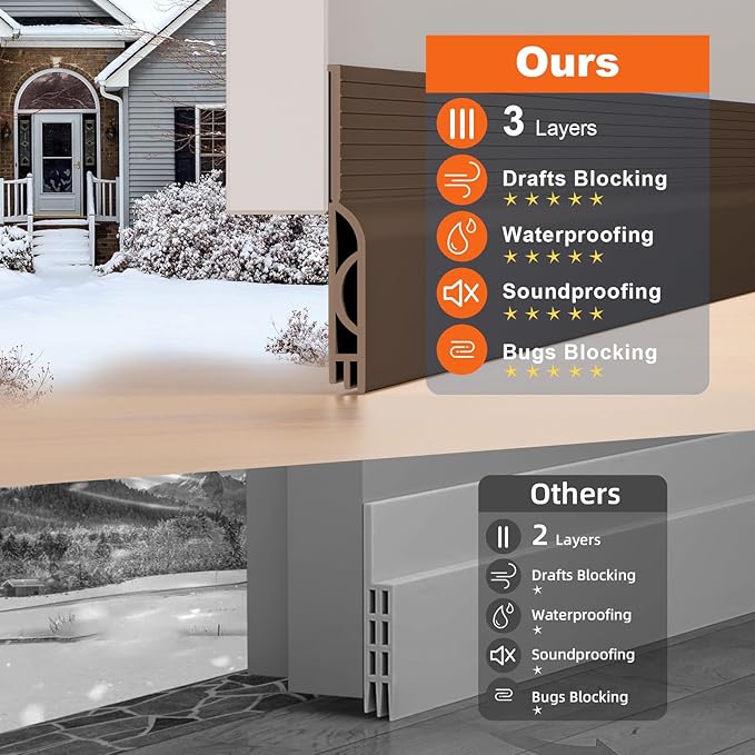Door Draft Stopper for Bottom of Door, Adjustable Weather Stripping Door Seal for Cold Insulation, Under Door Sweep for Exterior & Interior Doors, Door Bottom Seal Blocker Noise (78inch,Brown)