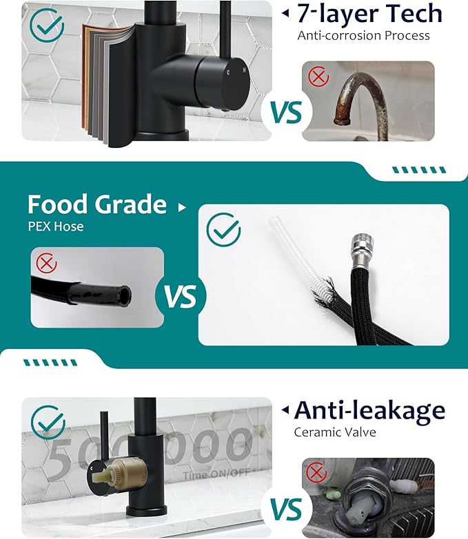 Black Kitchen Faucet with Pull Down Sprayer for RV Sink, VFAUOSIT Kitchen Sink Faucet Stainless Steel Laundry Single Handle Pull Out Kitchen Faucets Matte Black, Grifo para Fregaderos de Cocina