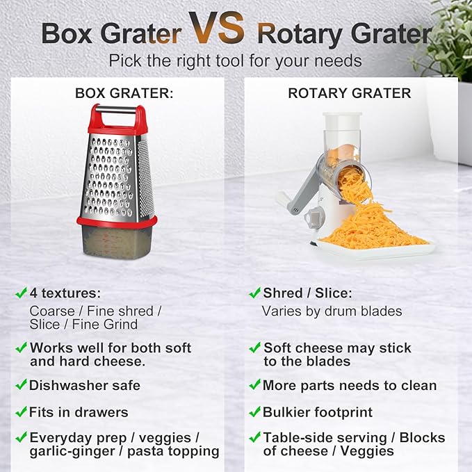 Ourokhome Cheese Grater with Handle, Stainless Steel Box Grater, 4 Side Kitchen Vegetable Shredder Slicer Zester with Container for Parmesan, Cabbage, Ginger, Lemon, Chocolate, Coconut (Red)