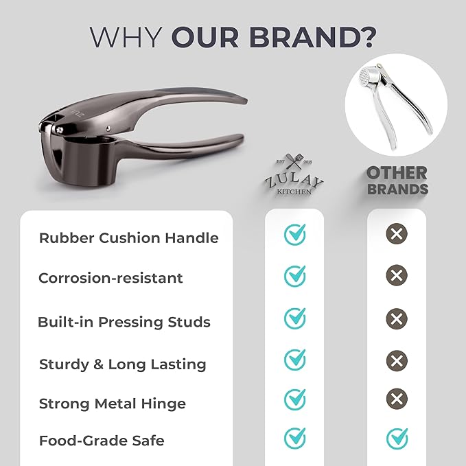 Zulay Kitchen Large Premium Garlic Press Set – Rust Proof & Dishwasher Safe, Bigger Bowl Garlic Mincer Tool with Silicone Garlic Peeler & Brush, Easy Squeeze & Clean, Ergonomic Handle - Dark Gray