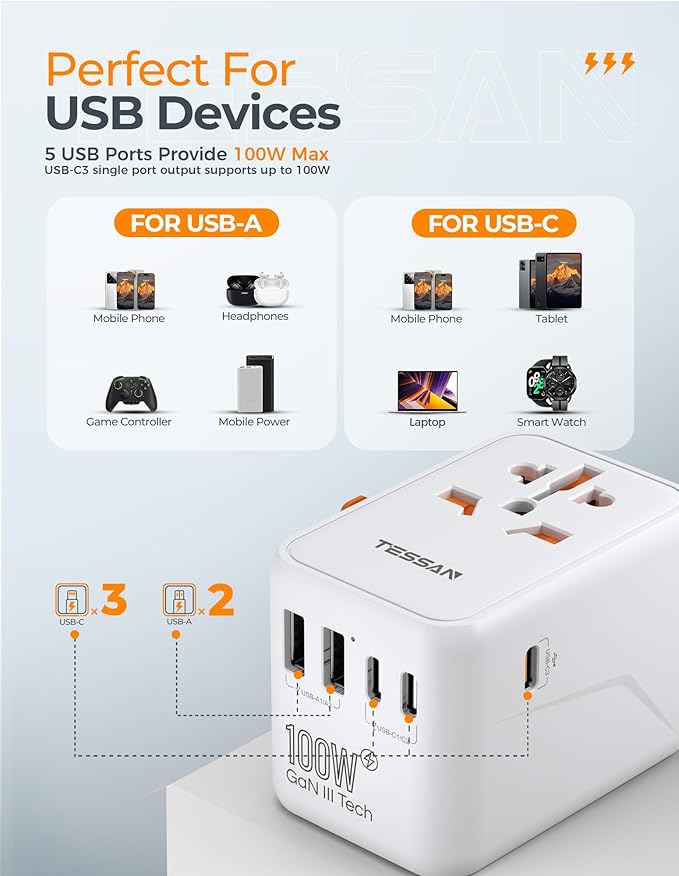 TESSAN Universal Travel Adapter 100W GaN, International Power Adapter with 5 USB (3 USB C) Charging Ports, Worldwide Outlet for US to European Europe UK AUS Ireland (Type C/G/A/I)