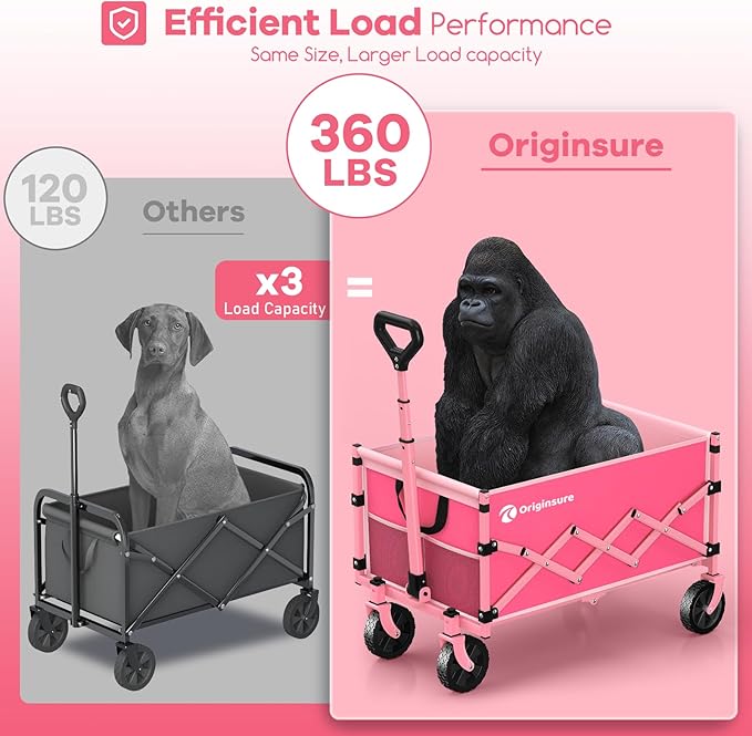 Originsure Collapsible Wagon Cart Foldable - Lightweight Portable Heavy Duty Folding Beach Wagons with Wheels - Outdoor Utility Carts for Grocery, Camping, Shopping with Large Capacity - Pink