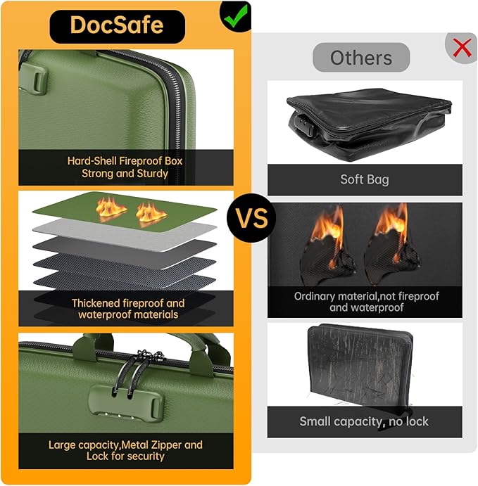 DocSafe Fireproof File Organizer with Lock, Hard-Shell Case Fireproof Document Box with 13 Pocket Accordion File Folder, Portable Home Office Travel Safe Storage for Important Documents Laptop Green