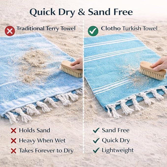 Clotho Turkish Beach Towel Set of 4 – 100% Turkish Cotton, Oversized & Quick Dry – Sand Free Lightweight Travel & Pool Towels with Chair Bands – Giftable Clear Carry Case – Made in Türkiye