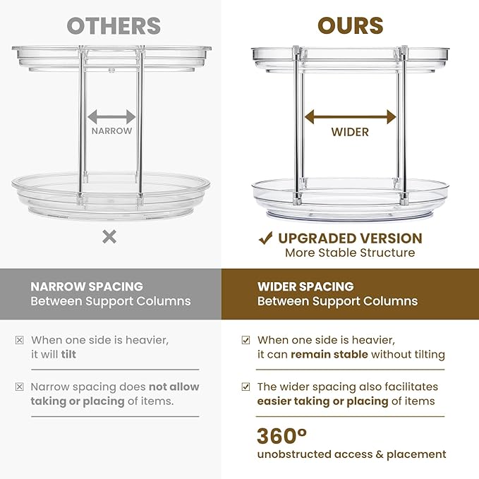 2 Set 2 Tier Non-Skid Acrylic Lazy Susan Turntable Organizer - Rotating Spice Rack - Spinning Organization for Kitchen, Pantry, Countertop, Closet, Bathroom, Vanity, Medicine Cabinet Organizing,9.25''