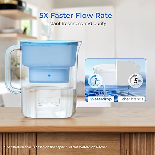 Waterdrop PT-07B Water Filter Pitcher, 10-Cup, NSF Certified, 200-Gallon Long-Life Filter, Improves Coffee & Tea Taste, Reduces PFOA/PFOS and Chlorine, 5X Longer Filter Life, Blue