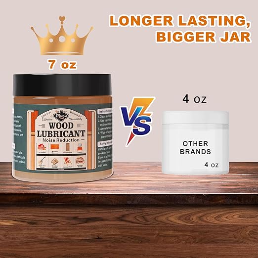 Wood Lubricant for Home Projects, 7 Oz Multi-Purpose Paste Wax for Wood - Drawer & Door Hinge Lubricant - Dresser, Cabinet, Guitar, Puzzle, Chair Lubricant - Eliminate Sticking & Noise