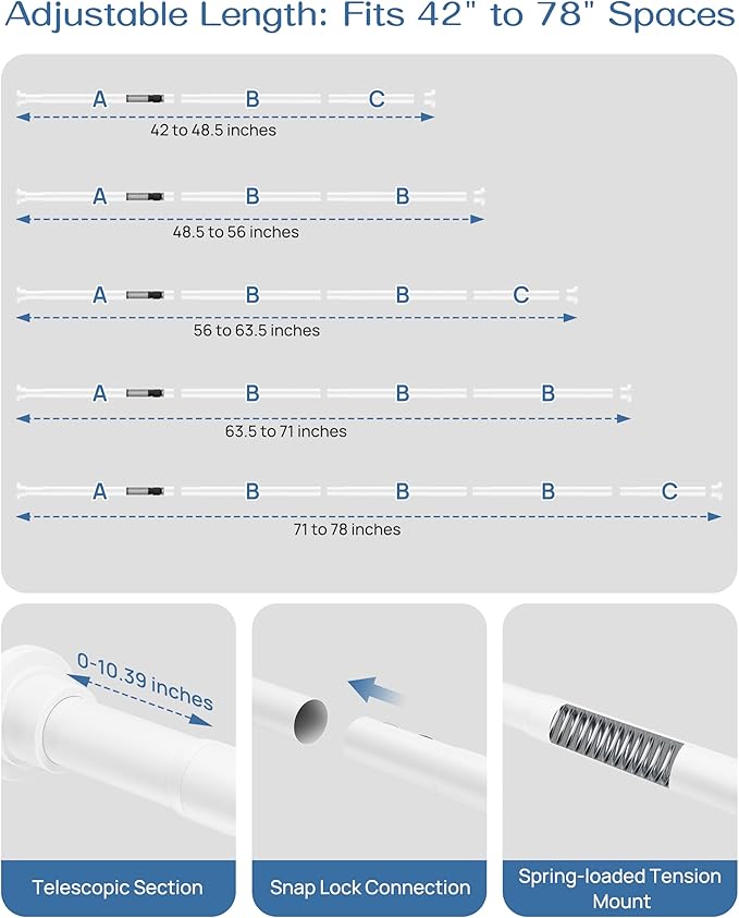 ALLZONE Adjustable Tension Curtain Rod, 42 to 78 Inches, Spring Loaded Curtain Rods No Drilling, Renter Friendly Tension Rod for Windows, Shower, Closet, No Drill, Non-Slip, White