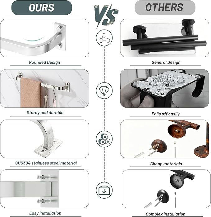 Bathroom Towel Bar, 16 inch Towel Racks for Bathroom Wall Mounted, SUS304 Stainless Steel Heavy Duty Towel Holder Bathroom Accessories Modern Home Decor, Brushed Finished