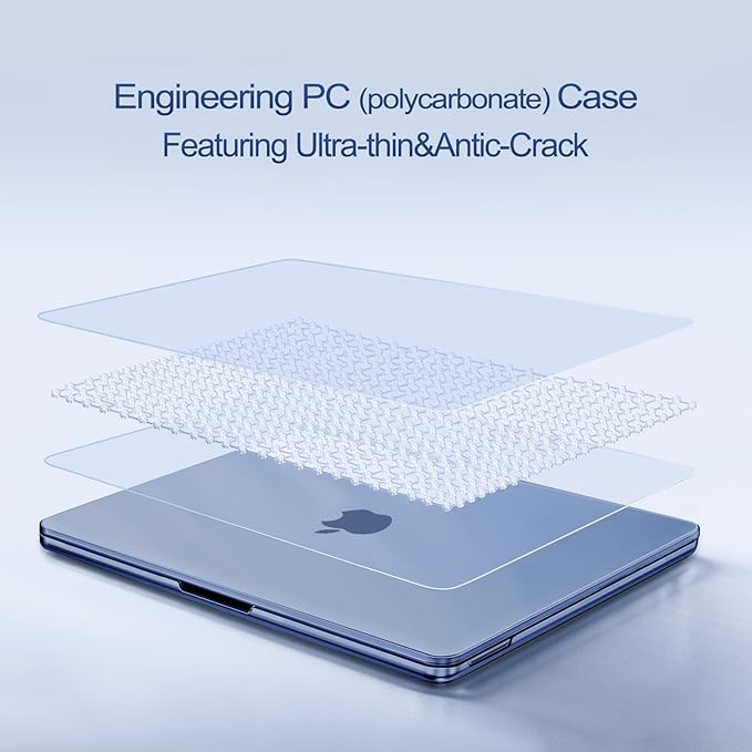 MOSISO Compatible with MacBook Neo Case 13 inch 2026 Release Model A3404 with A18 Pro Chip, 4 in 1 Kit Precision Fit Crack & Scratch Resistant Protective Hard Shell Case Cover, Crystal Indigo